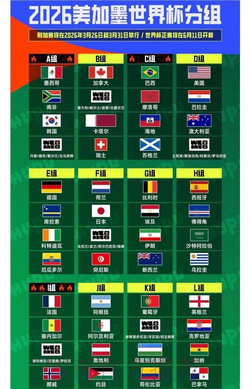 2026世界杯竞猜：大数据预测究竟有多准确？