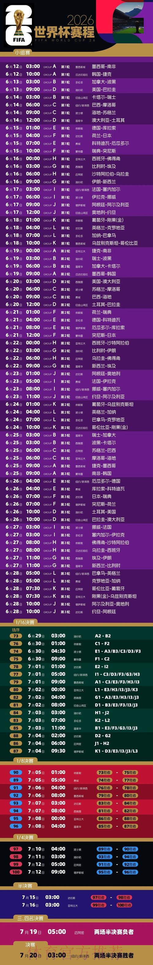2026世界杯竞猜全攻略：资深玩家投注心得与实战技巧分享