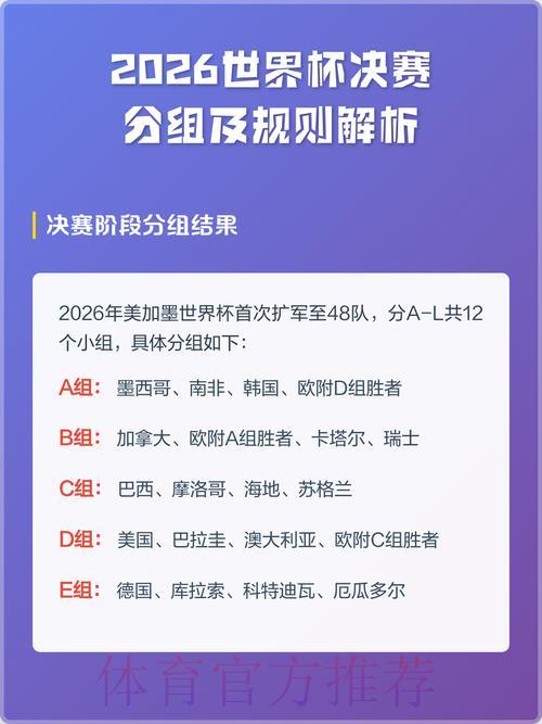 2026年世界杯竞猜全面攻略与实用技巧详解