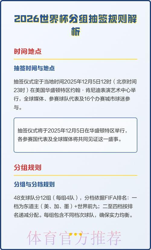 2026年世界杯竞猜全面攻略与实用技巧详解