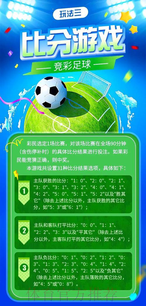 世界杯竞猜指南：全面实用的投注策略精华汇总