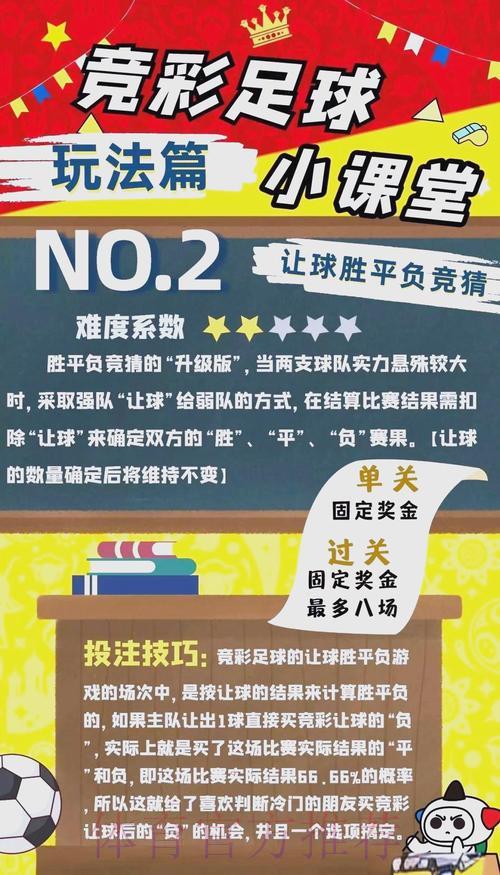 世界杯竞猜投注指南