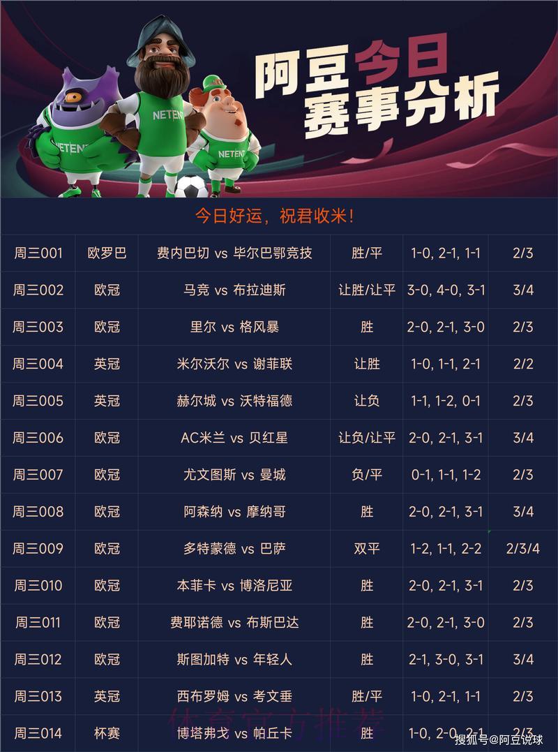 世界杯比分中心
