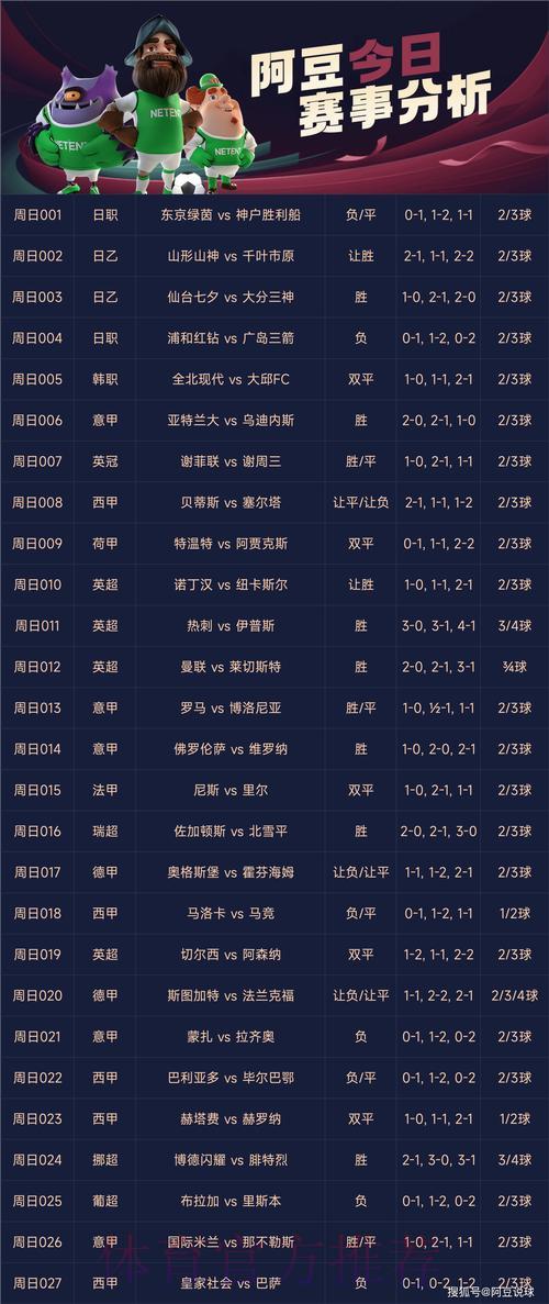 世界杯竞猜平台权威网址全面盘点与推荐