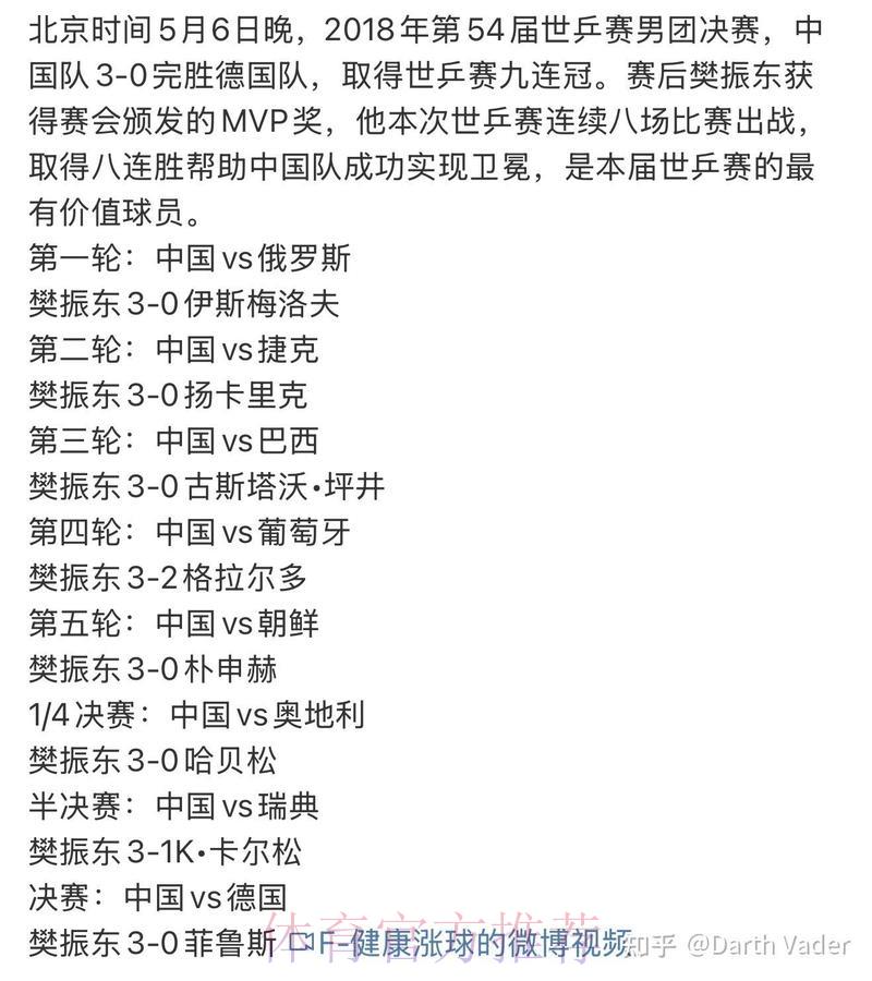 世界杯比分中心
