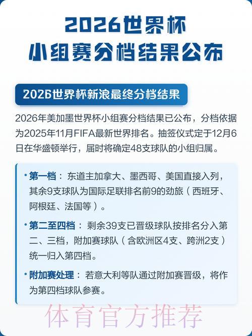 2026世界杯手机投注官方完整指南