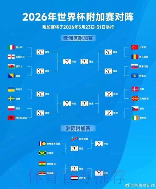 2026世界杯手机投注官方完整指南
