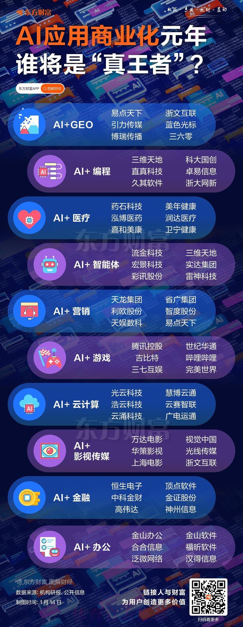 2026世界杯夺冠赔率揭晓：人工智能预测技术引领博彩新趋势