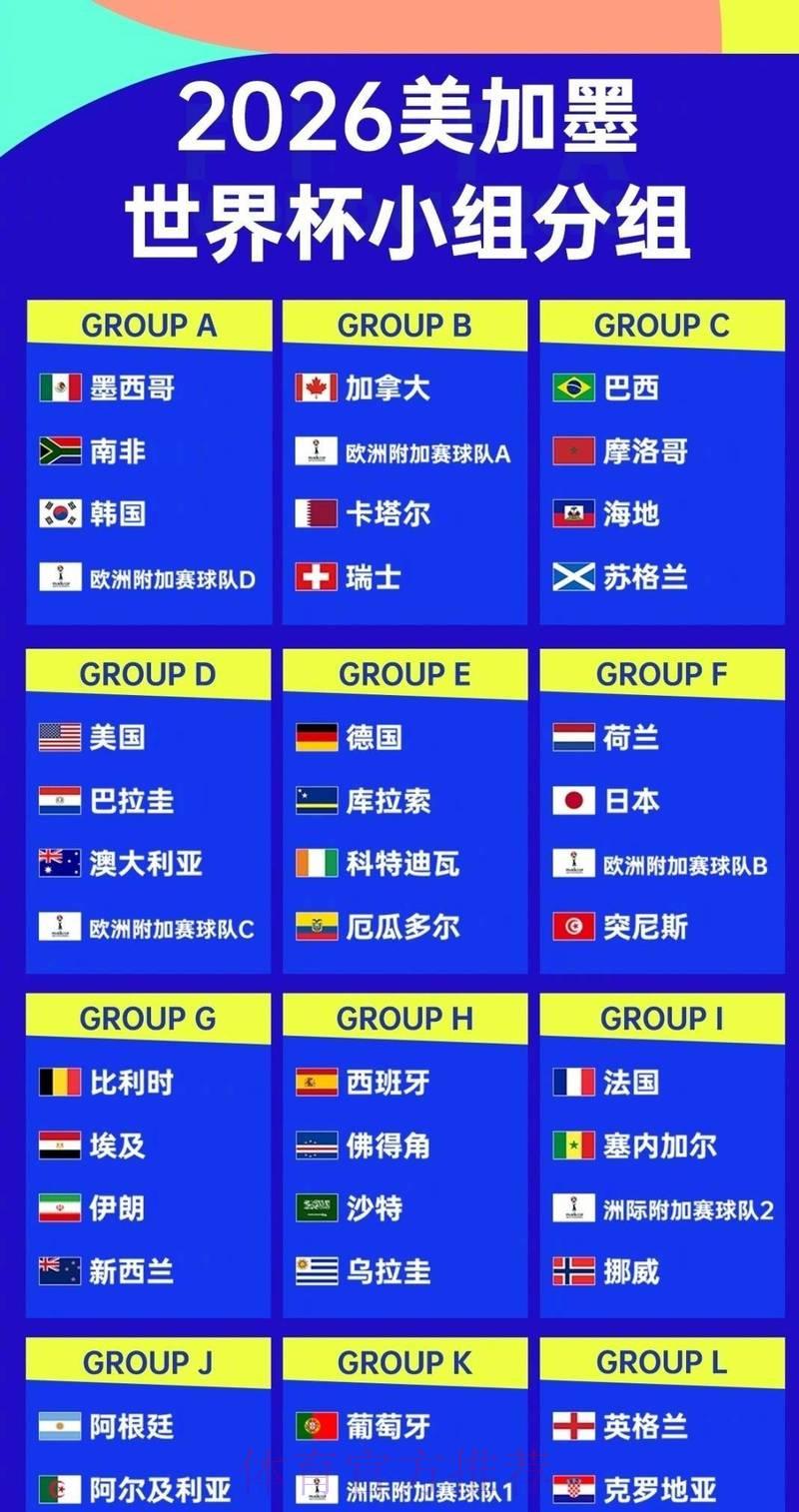 世界杯比分中心