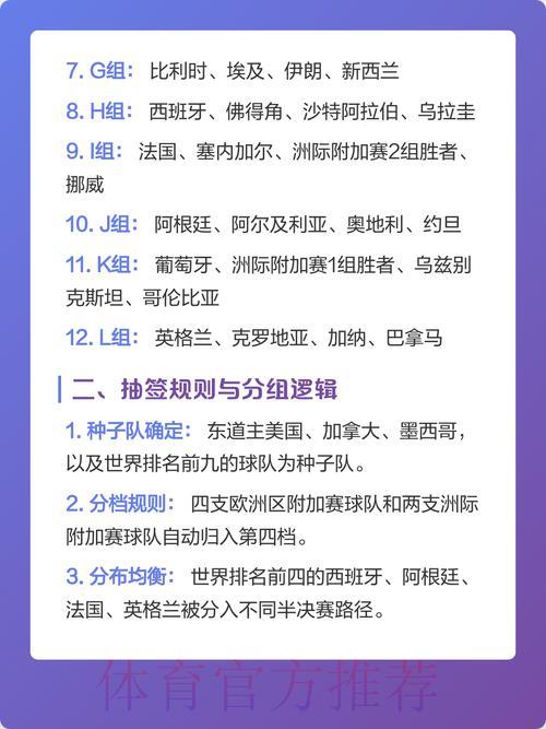 2026世界杯竞猜指南：最受欢迎的投注选择全解析