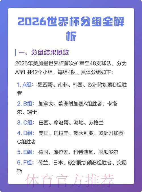 世界杯比分中心