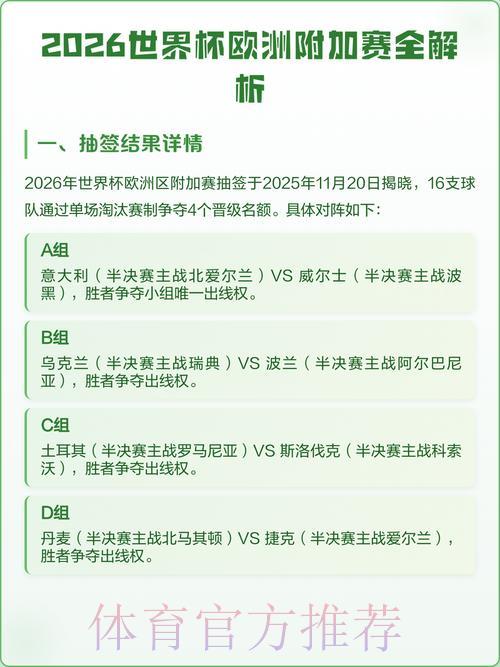 2026年世界杯竞猜全面解读：投注数据深度剖析