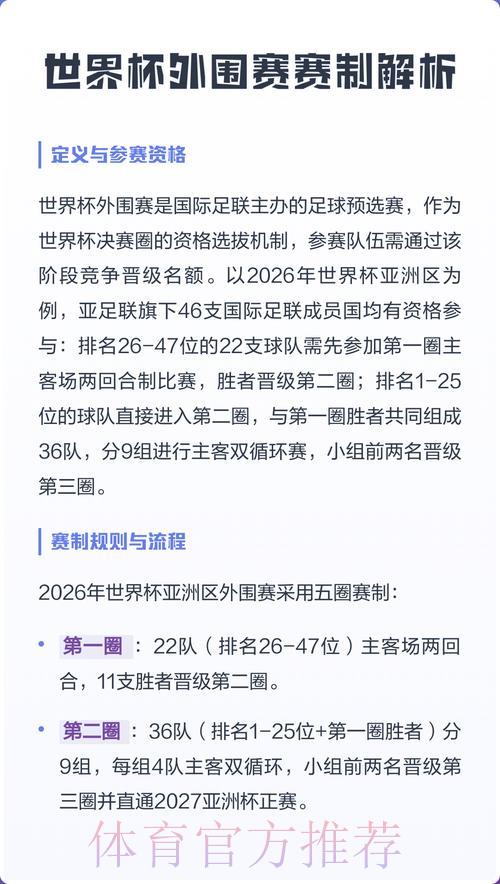 2026年世界杯外围赛安全保障最优策略探析
