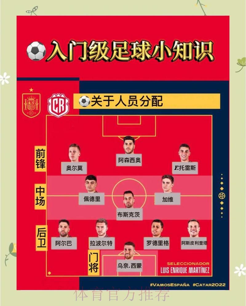 深度剖析世界杯实时滚球投注分析技巧
