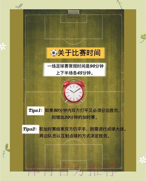 世界杯竞猜完全攻略：从入门到精通的投注指南