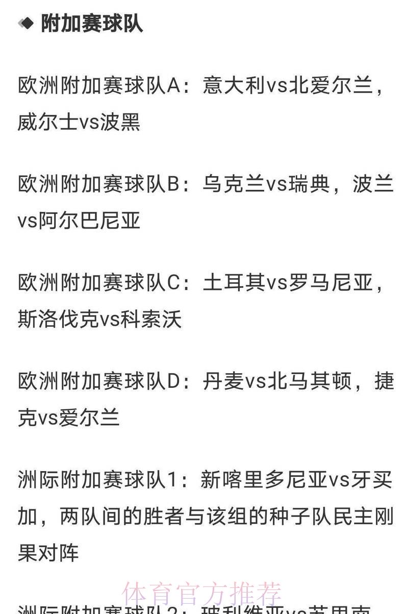 世界杯赔率榜单排名