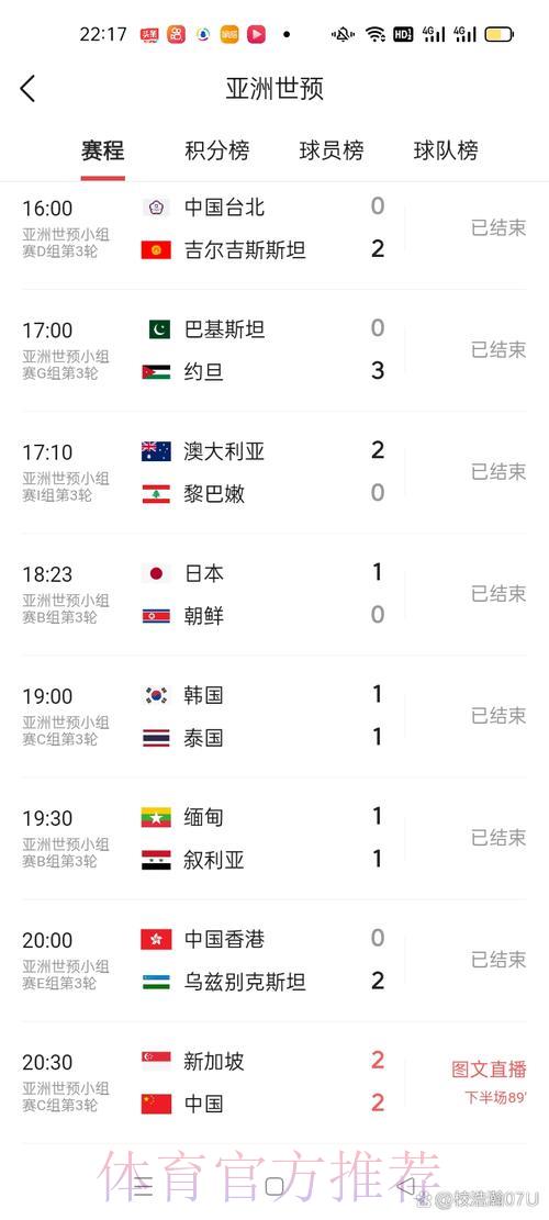 世界杯比分中心