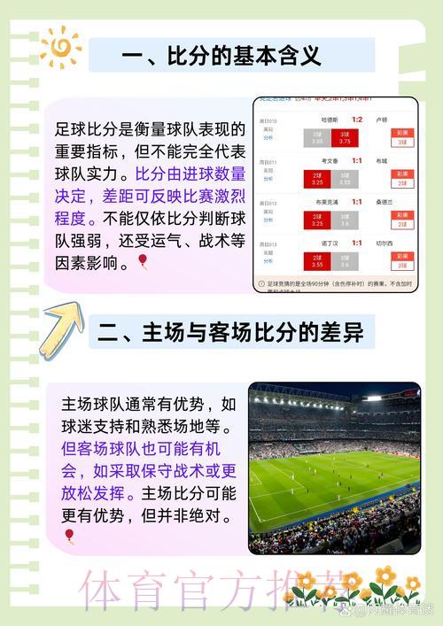 世界杯竞猜圈子：一起交流比分预测经验与技巧