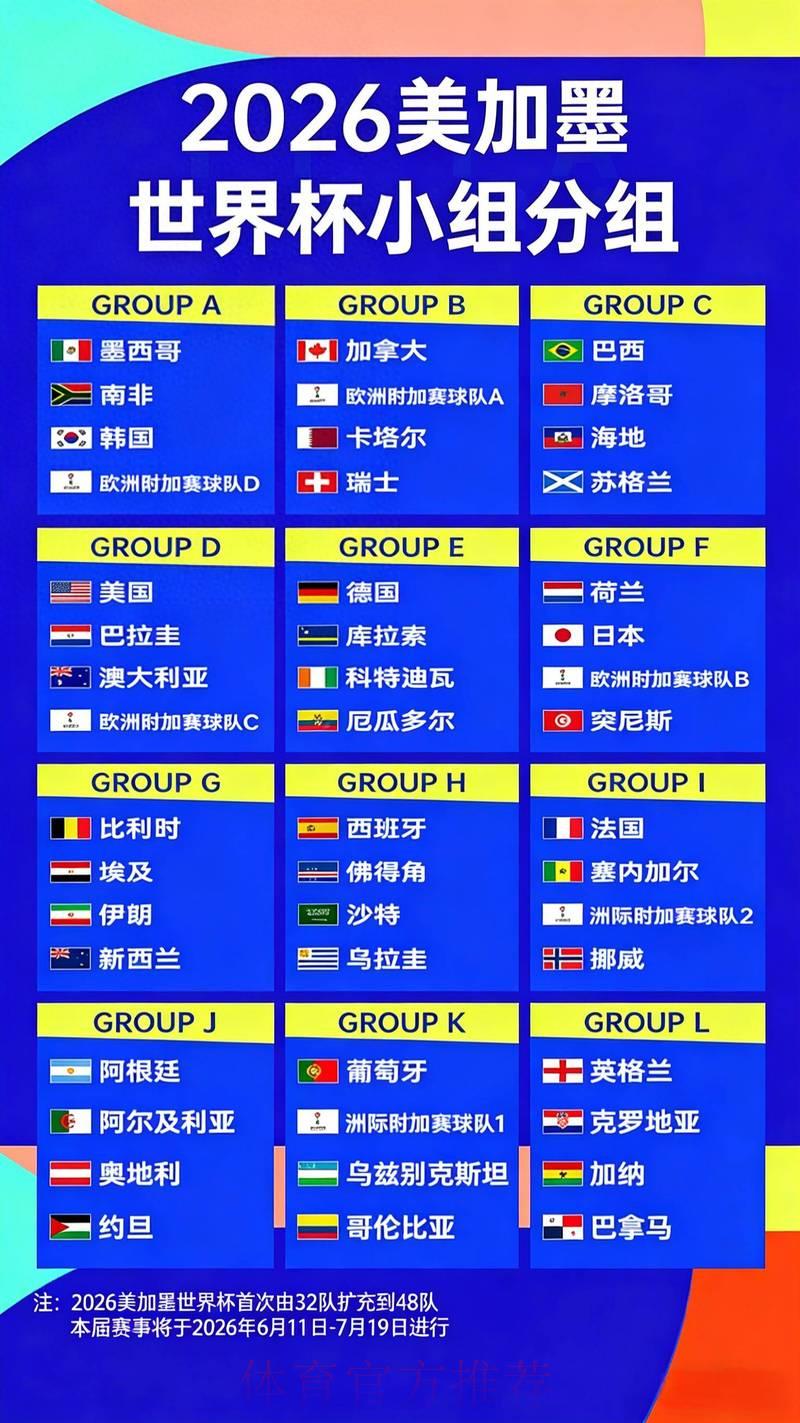 2026世界杯夺冠赔率解析：哪些关键因素左右赔率走势？