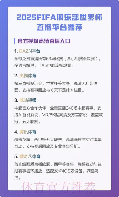 精选世界杯在线直播平台汇总推荐