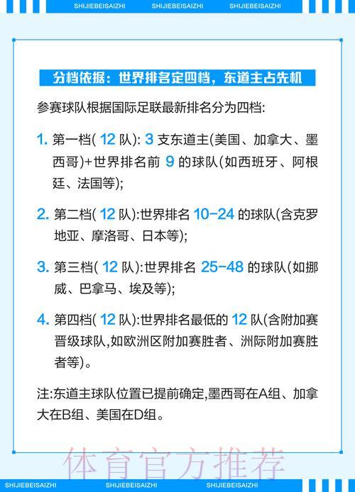 2026世界杯竞猜平台注册攻略：官方渠道入口全解析