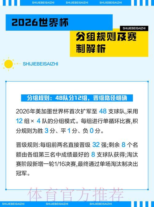 2026世界杯竞猜平台注册攻略：官方渠道入口全解析