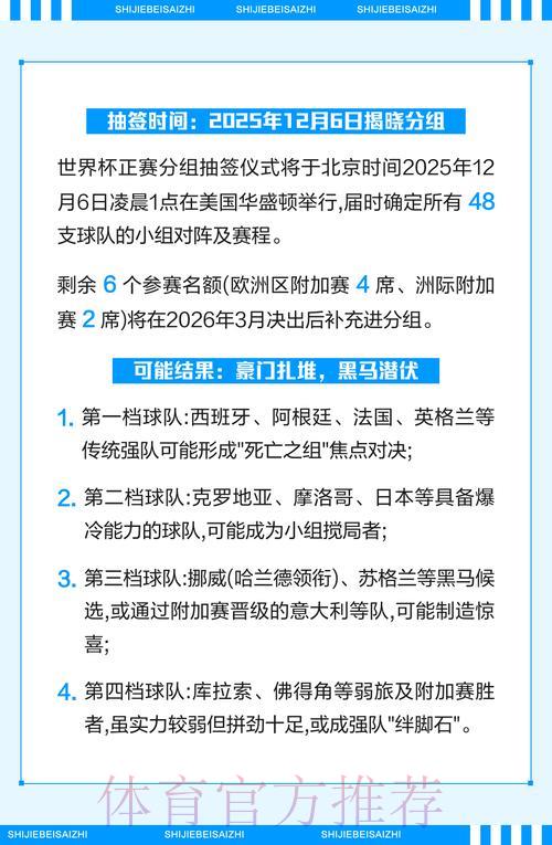 2026世界杯竞猜平台注册攻略：官方渠道入口全解析