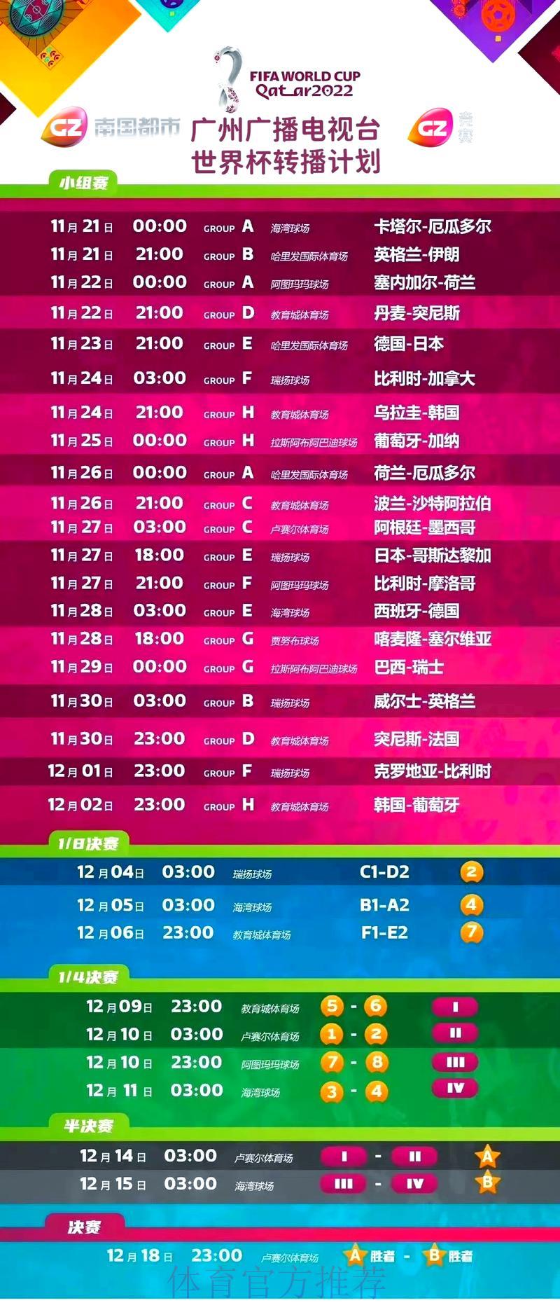 世界杯竞猜互动与精彩赛事同步直播