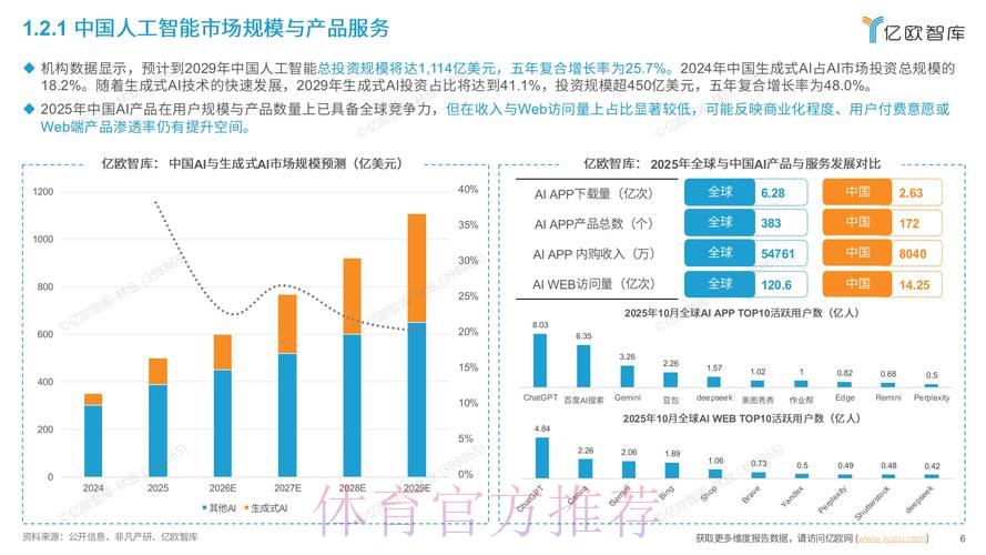 世界杯竞猜平台数据解析与市场趋势深度洞察