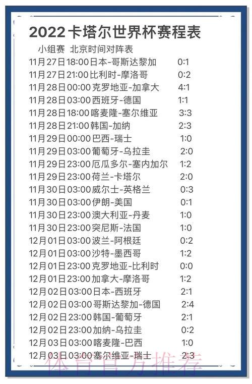 世界杯竞猜指南：深度解析历届赛事数据与趋势预测