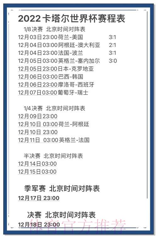 世界杯竞猜指南：深度解析历届赛事数据与趋势预测