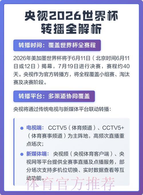 2026年世界杯转播频道及收看渠道全攻略
