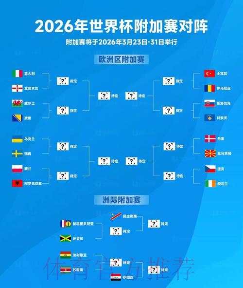 2026世界杯比分平台深度解读:实时数据追踪与全面赛况分析 2026世界杯比分平台深度解读:实时数据追踪与全面赛况分析
