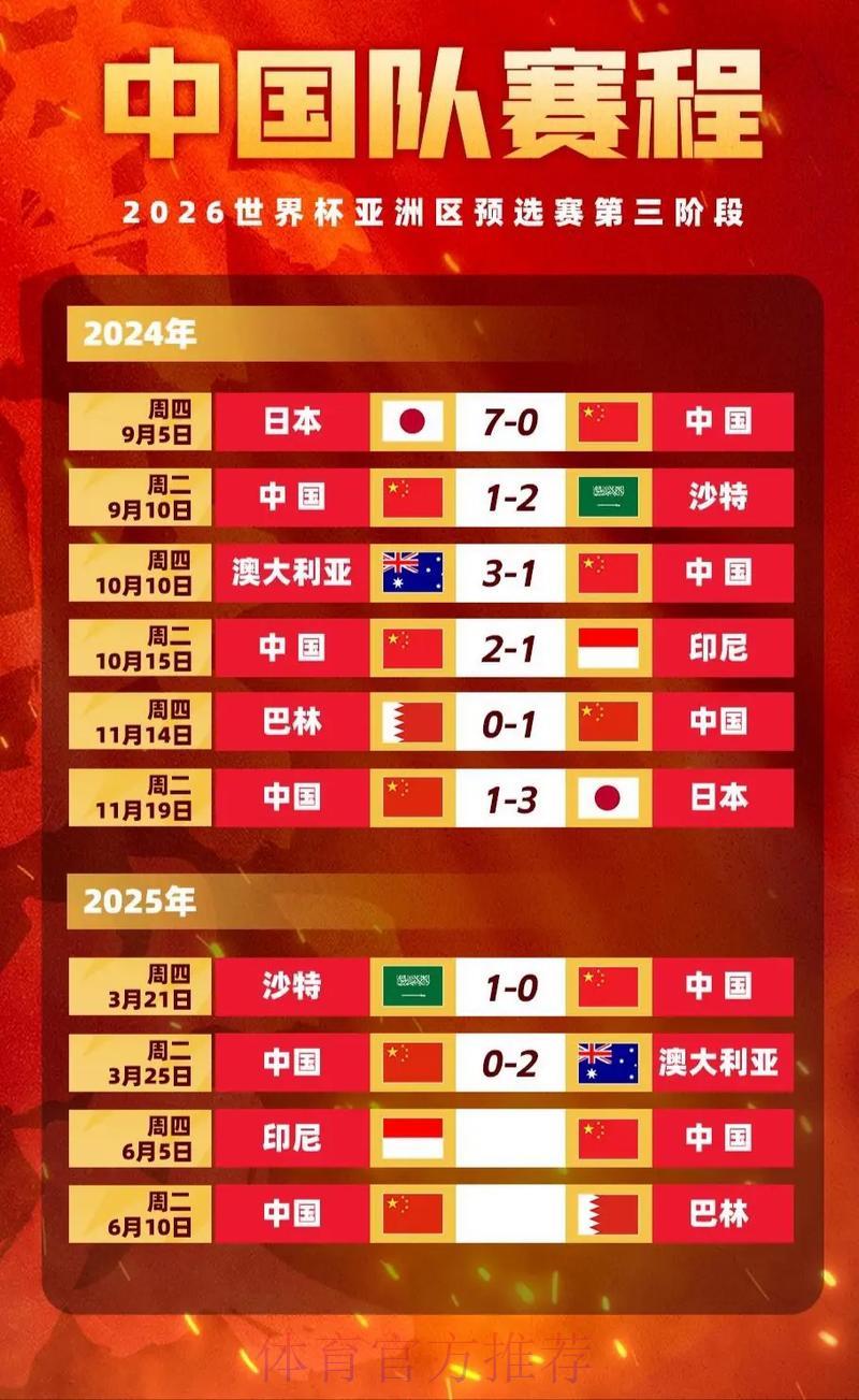 深度剖析2026世界杯竞猜赔率全攻略