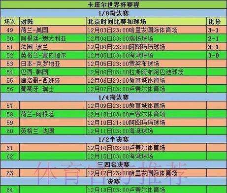 世界杯赛事比分深度解析平台全攻略