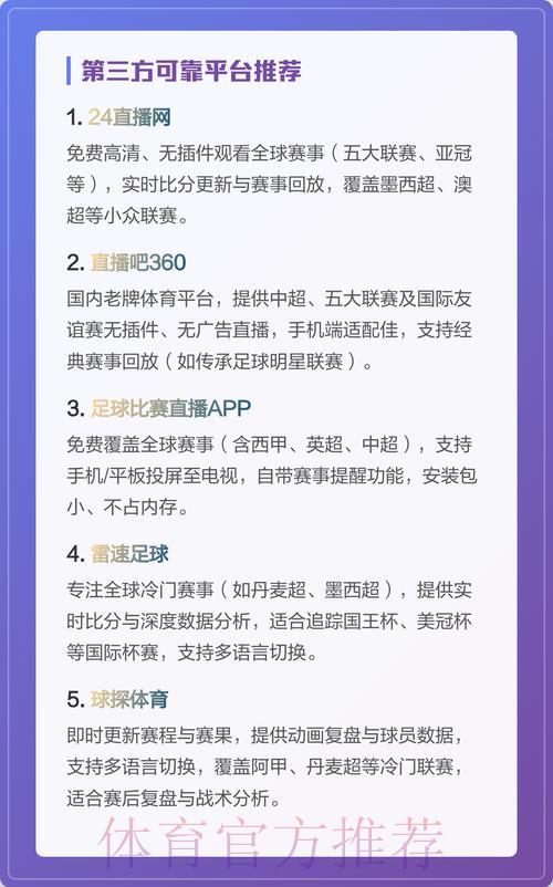 精选世界杯高清在线直播平台推荐指南 精选世界杯高清在线直播平台推荐指南